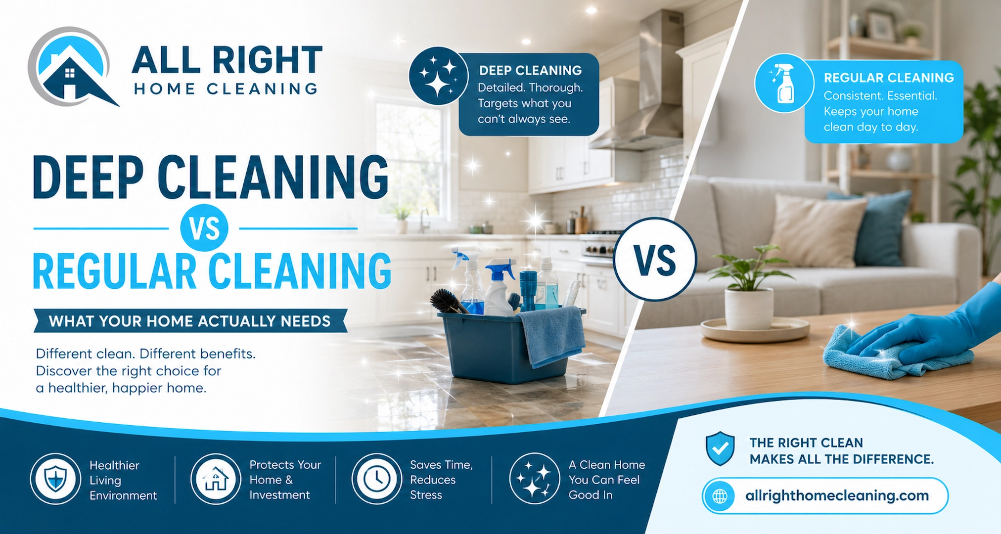 Deep Cleaning vs Regular Cleaning: What Your Home Actually Needs